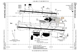 連邦航空局・空港図