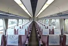 レギュラータイプ（サニーカー）
