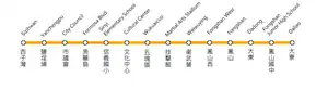 路線図