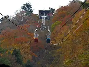 山麓から望むロープウェイ（2014年）