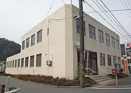 鹿児島西郵便局
