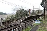 プラットホーム（2020年3月）