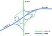 構想段階の幾何構造。名古屋高速が東西に接続することから四叉分岐であった。