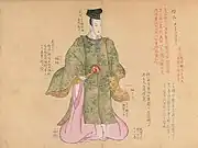 『装束着用之図』(国立国会図書館蔵)より、「狩衣」の図。