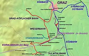 ヴィース線の路線図