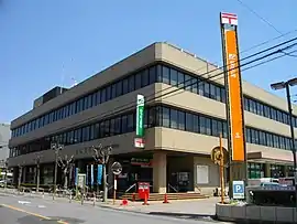 柏郵便局(千葉県)