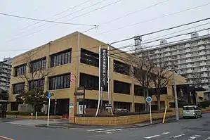 東部市民センター