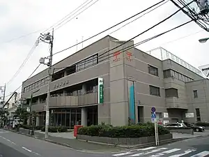 葛飾郵便局