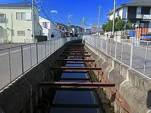 赤堀用水路