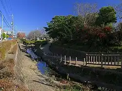 安行出羽公園と幸福川