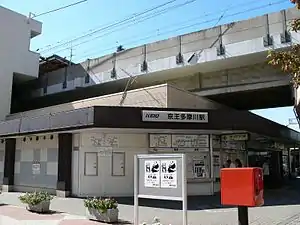 京王多摩川駅