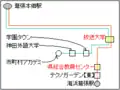 幕張学園線の変遷（その1）