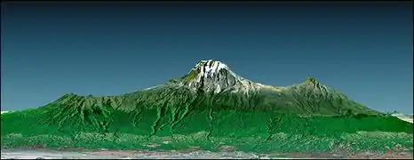 南側（タンザニア側）から、高さは2倍に誇張されている右から、シラ峰(Shira)、キボ峰(Kibo)、マウエンジ峰(Mawenzi)
