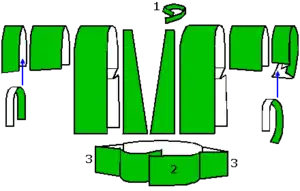 縫腋袍の分解図1.盤領2.襴3.蟻先
