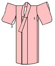 女性用長着。1.身八つ口 2.振八つ口