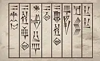 アガデの王ドゥドゥ、完全なアラバスターの花瓶に記されていた楔形文字（標準アッカド語楔形文字による転写）。