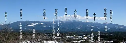 西方（霧島市横川町丸岡）から見た霧島山