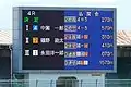 電光掲示板
