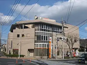二島郵便局(福岡県)