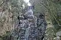 滝の脇には北向き不動