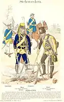 1761年時のスウェーデン軍軽騎兵連隊の制服（右）