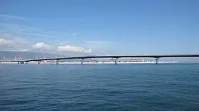 神戸スカイブリッジ