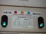 子宝の湯にある信号（温泉施設利用者に列車到着までの残り時間を示している）