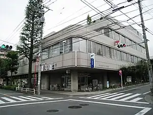 小金井郵便局(東京都)