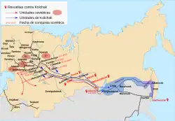 ロシアの位置