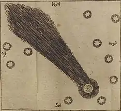 1664年の彗星（12月26日にフランクフルトでみられた彗星の図）