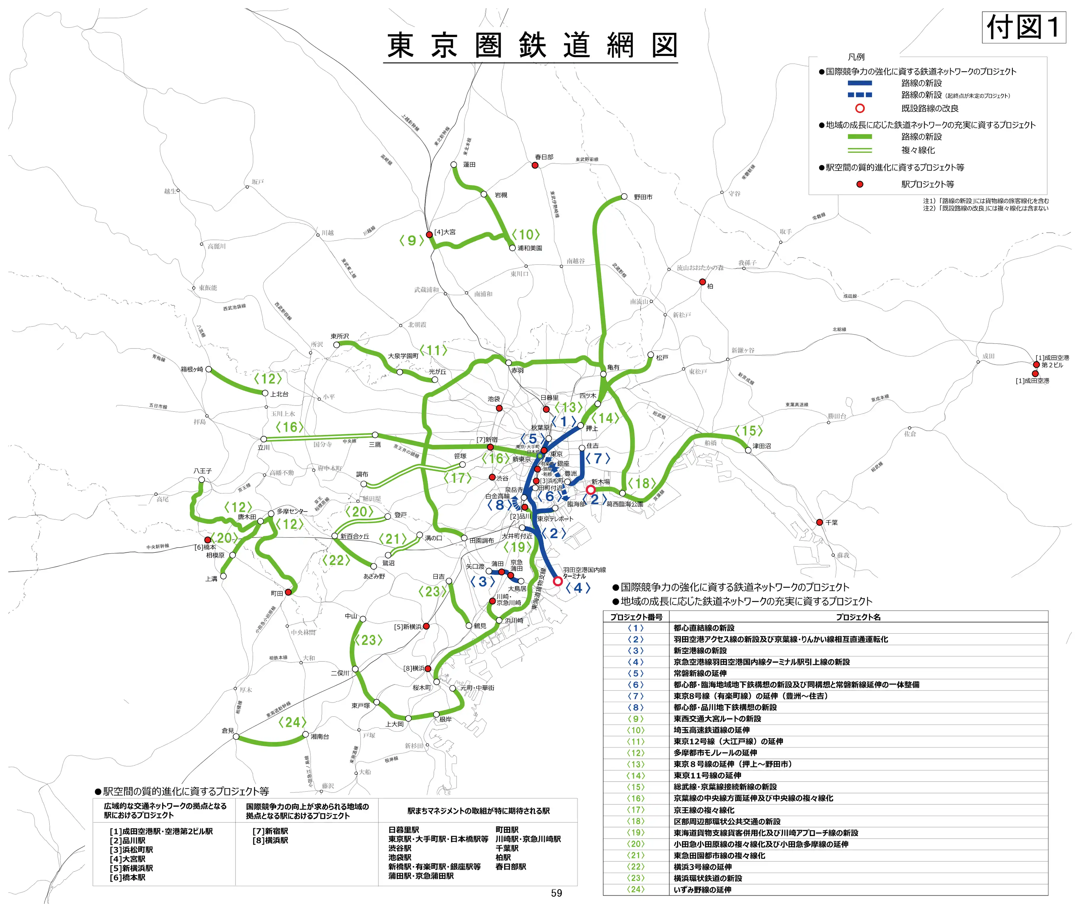 <3>が交通政策審議会答申第198号で示された新空港線の路線図