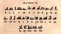パントグラフィアより、クーフィー体の文字一覧（1799）。