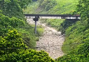 熊川