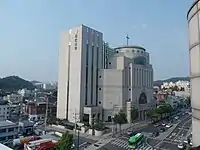 全景