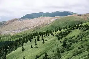 草津白根山