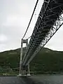 下から見たクバルスンド橋