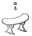 脇息。『和漢三才図会』（1712年）より