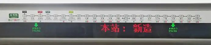 L1形のLED走字スクリーン