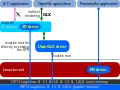Another earliest-version diagram