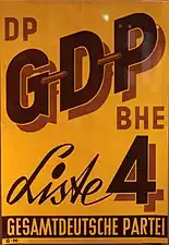 GDP