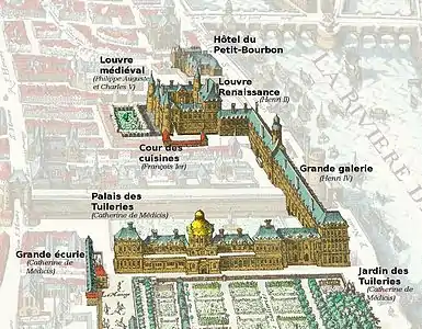 グランド・ギャルリで結ばれたルーヴルとテュイルリー宮殿。1615年のパリ地図。