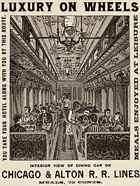 米国アルトン鉄道食堂車1885年