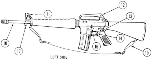 M16アサルトライフル(左側面)