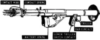 M1A1の電気回路の構成を示した図(TM 9-294: 2.36-inch A.T. Rocket Launcher M1A1 - Figure 14 より
