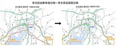名古屋IC - 勝川IC間開通に伴う整備効果を示した図。上図は東名阪道(三重県)沿線と中央道沿線、下図は東名阪道沿線と東名沿線の交通流動(図中の赤線部分)を開通前と開通後で比較したもの。ここで示した交通は名古屋市内に用が無い通過交通である。通過交通が都心部に与える悪影響が環状2号専用部の名古屋IC連結によって緩和されている。図典拠:『高速道路と自動車』第38巻第11号(1995年11月)、31-36頁。