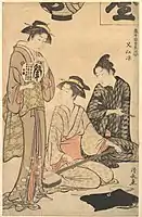 「当世遊里美人合 叉江涼」 鳥居清長画。右側奥の前髪の男が、縦縞に市松模様のような柄の入った絣を着ている。