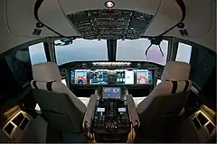 航空機のグラスコックピット