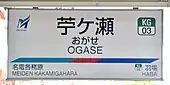 駅名標