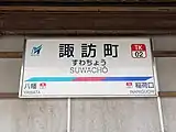 駅名標