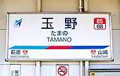 駅名標